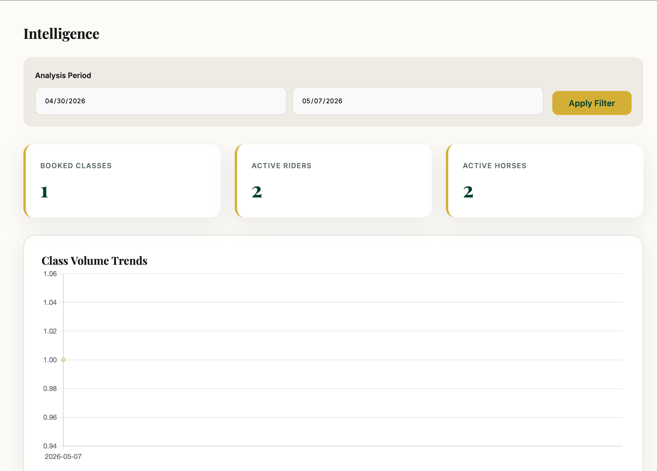 Executive Stable & Academy Suite - إدارة الإسطبلات والأكاديميات